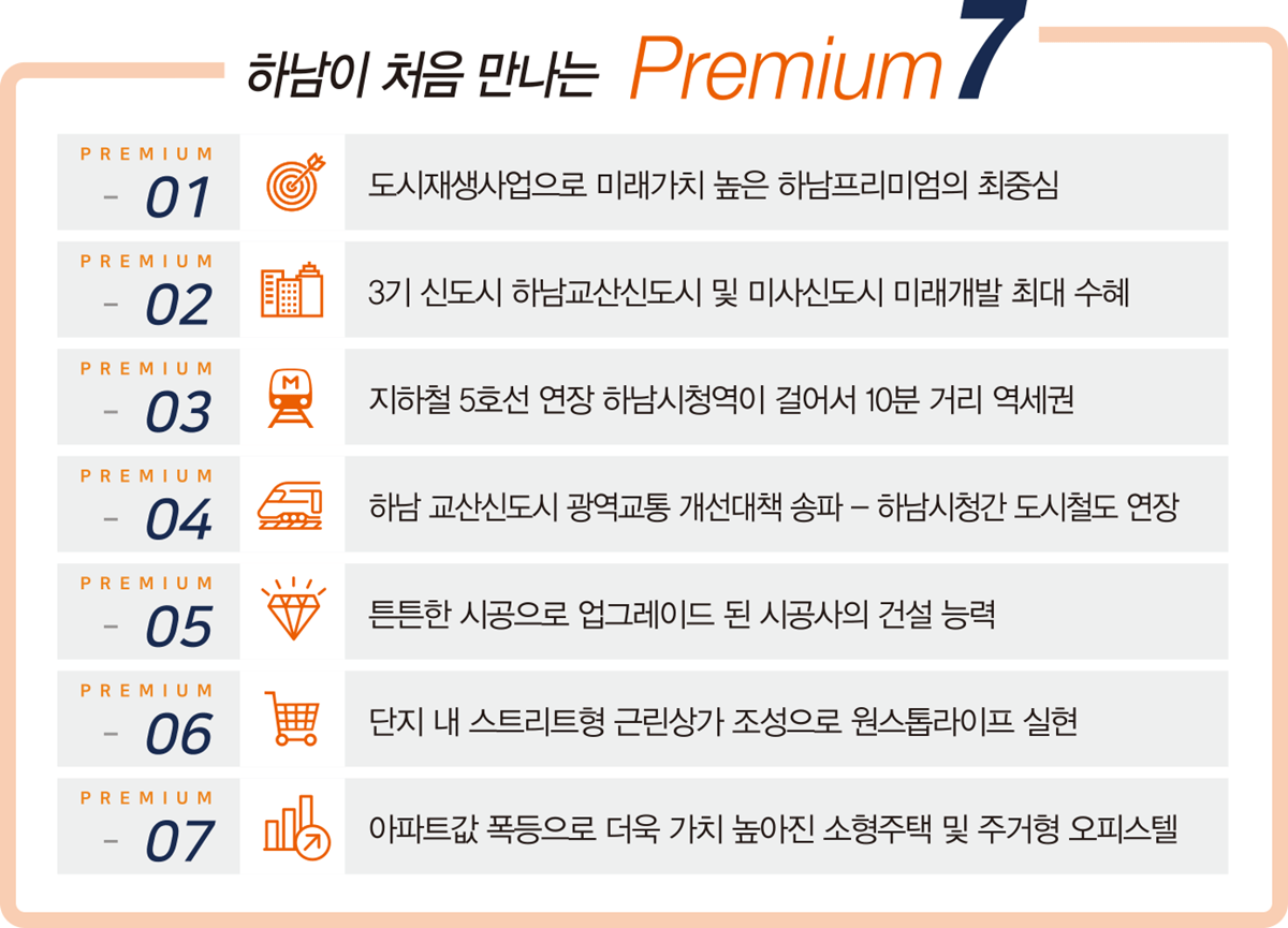 하남시청역 성원상떼빌